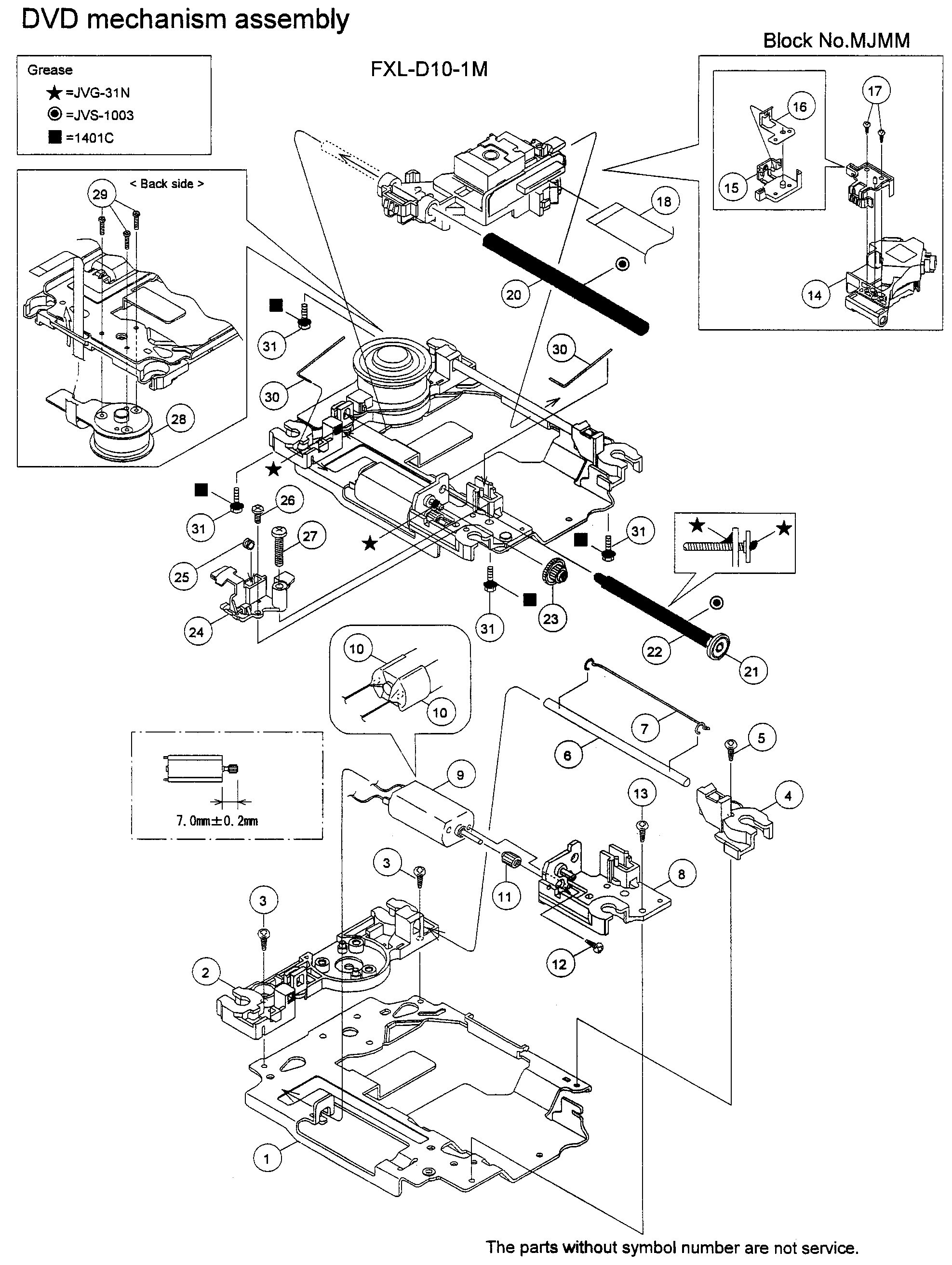 Dvd mechanism