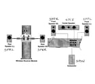 Samsung HT-C650W/XAA speakers diagram