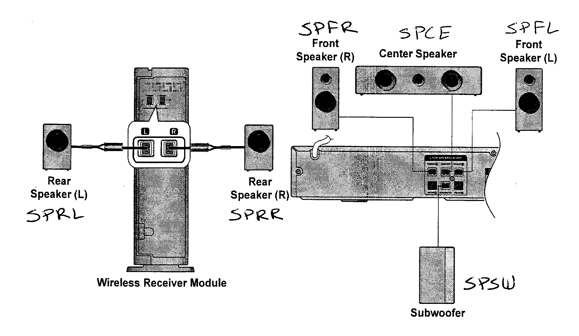 Speakers
