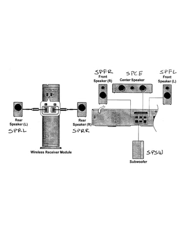 Speakers