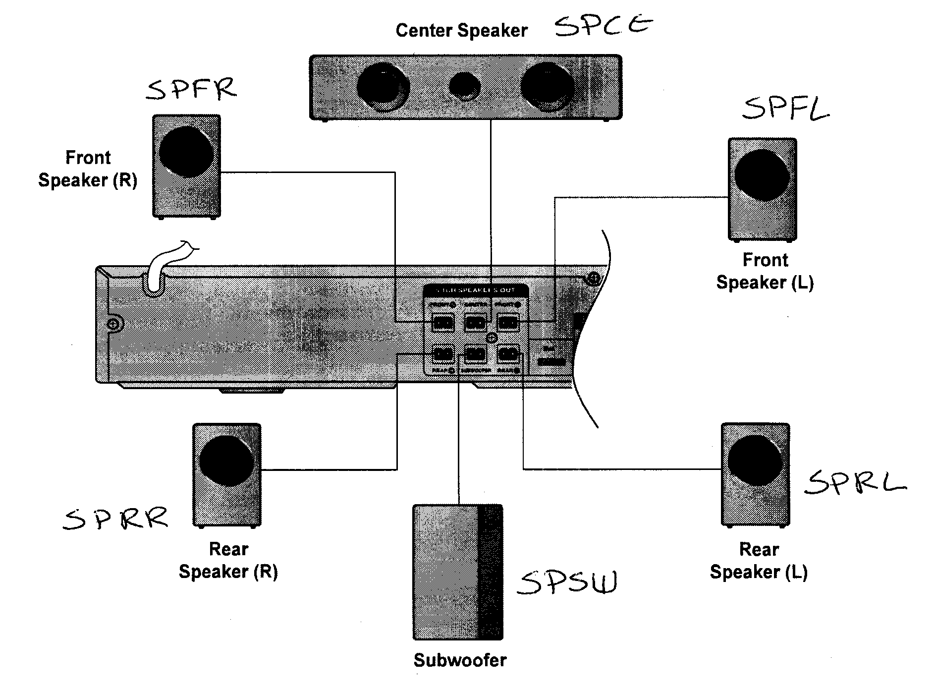 Speakers