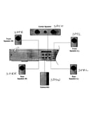 Speakers