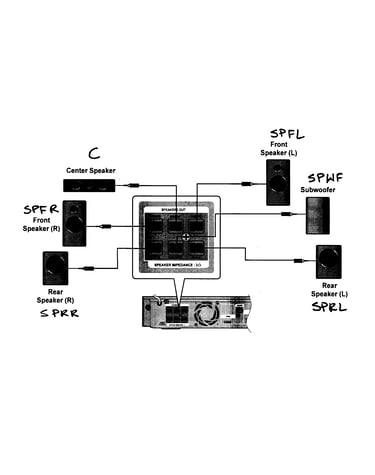 Speakers