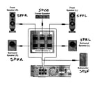 Samsung HT-C6500 speakers diagram