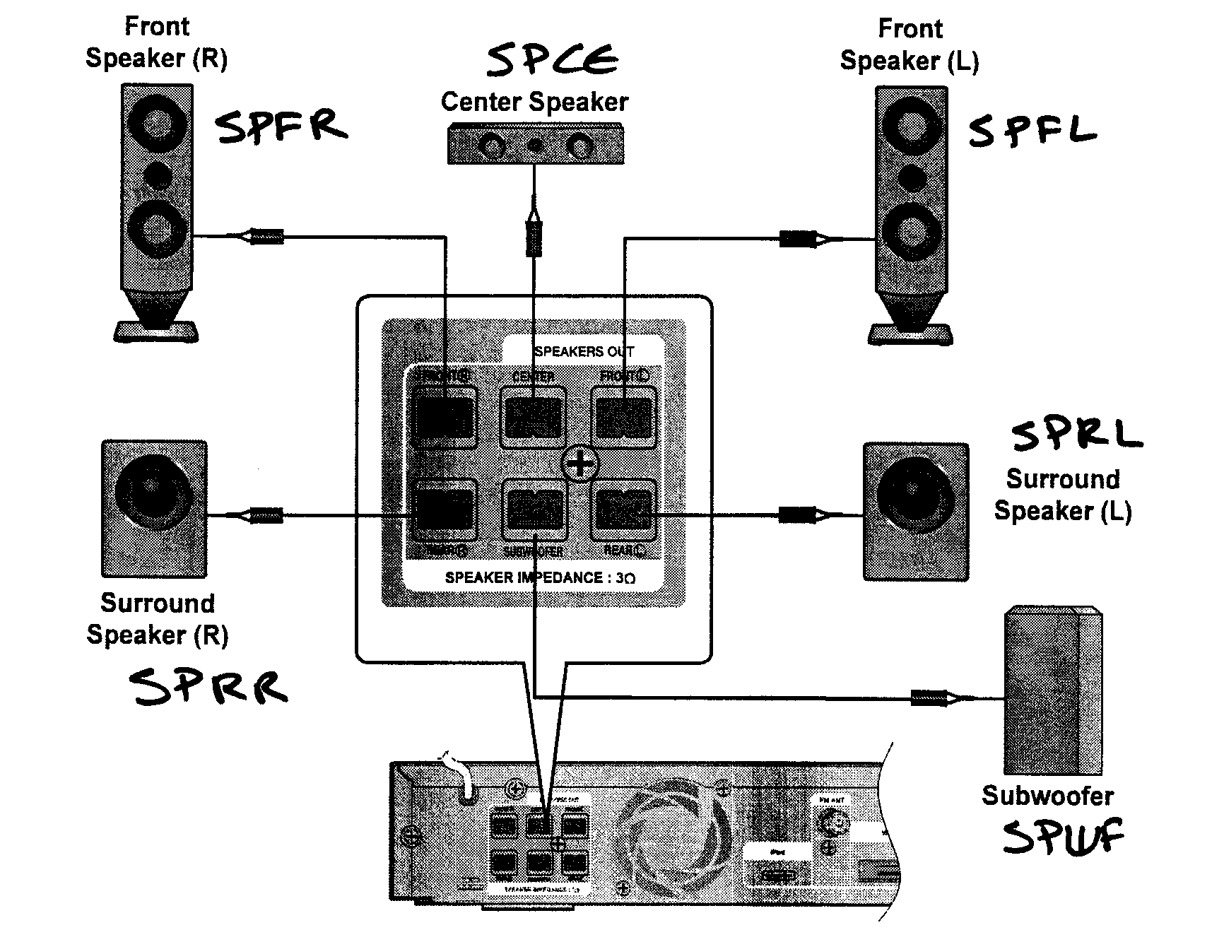 Speakers