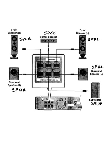 Speakers