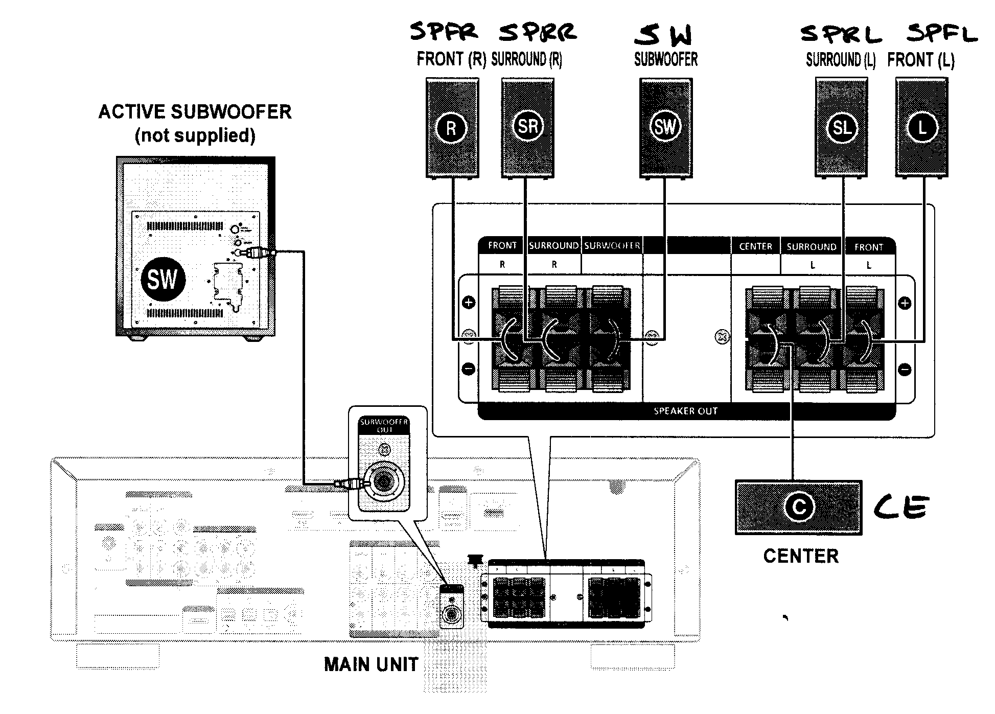 Speakers