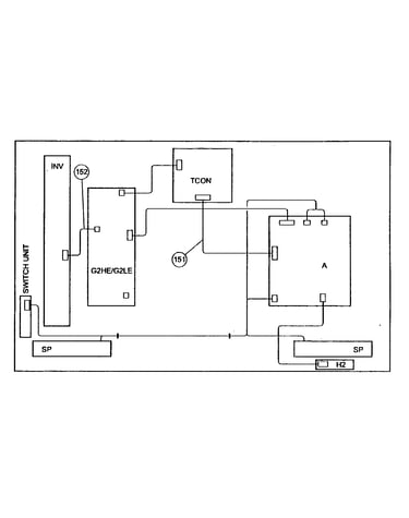 Connectors