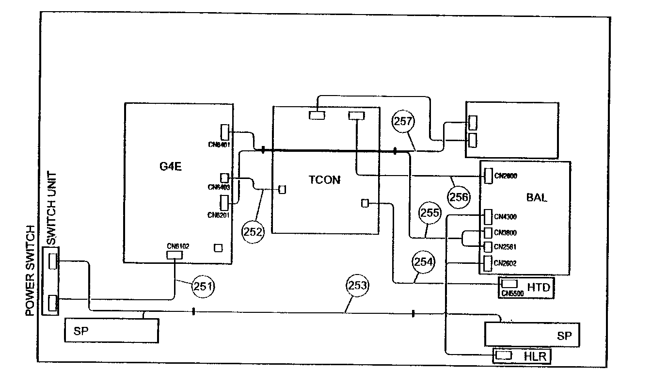 CONNECTORS