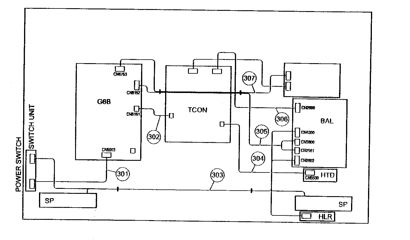 CONNECTORS