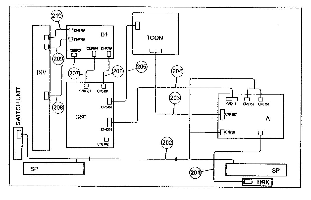 CONNECTORS