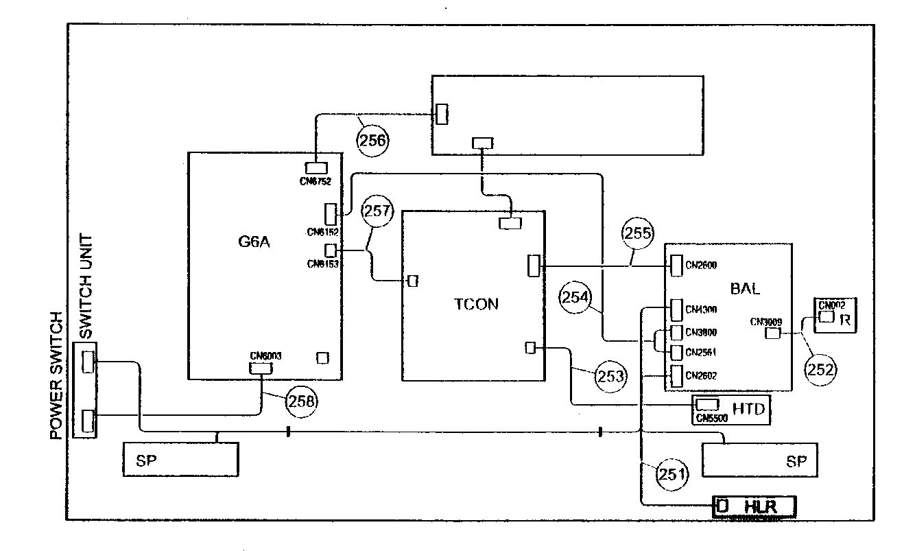 CONNECTORS