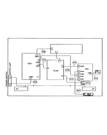 Connectors