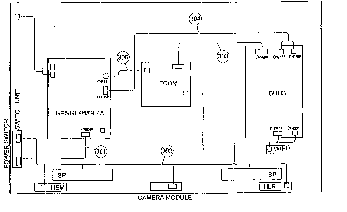 Connectors