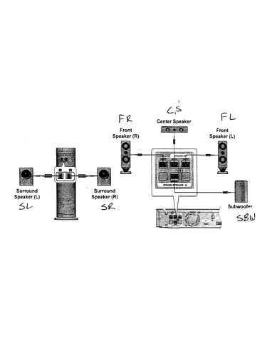 Speakers