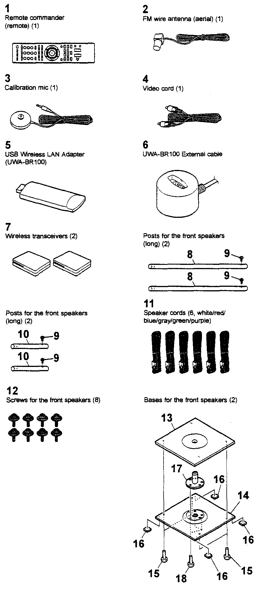 Accessories