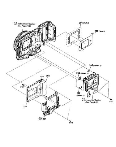 Imager block