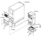 Sony HT-CT150 overall view diagram