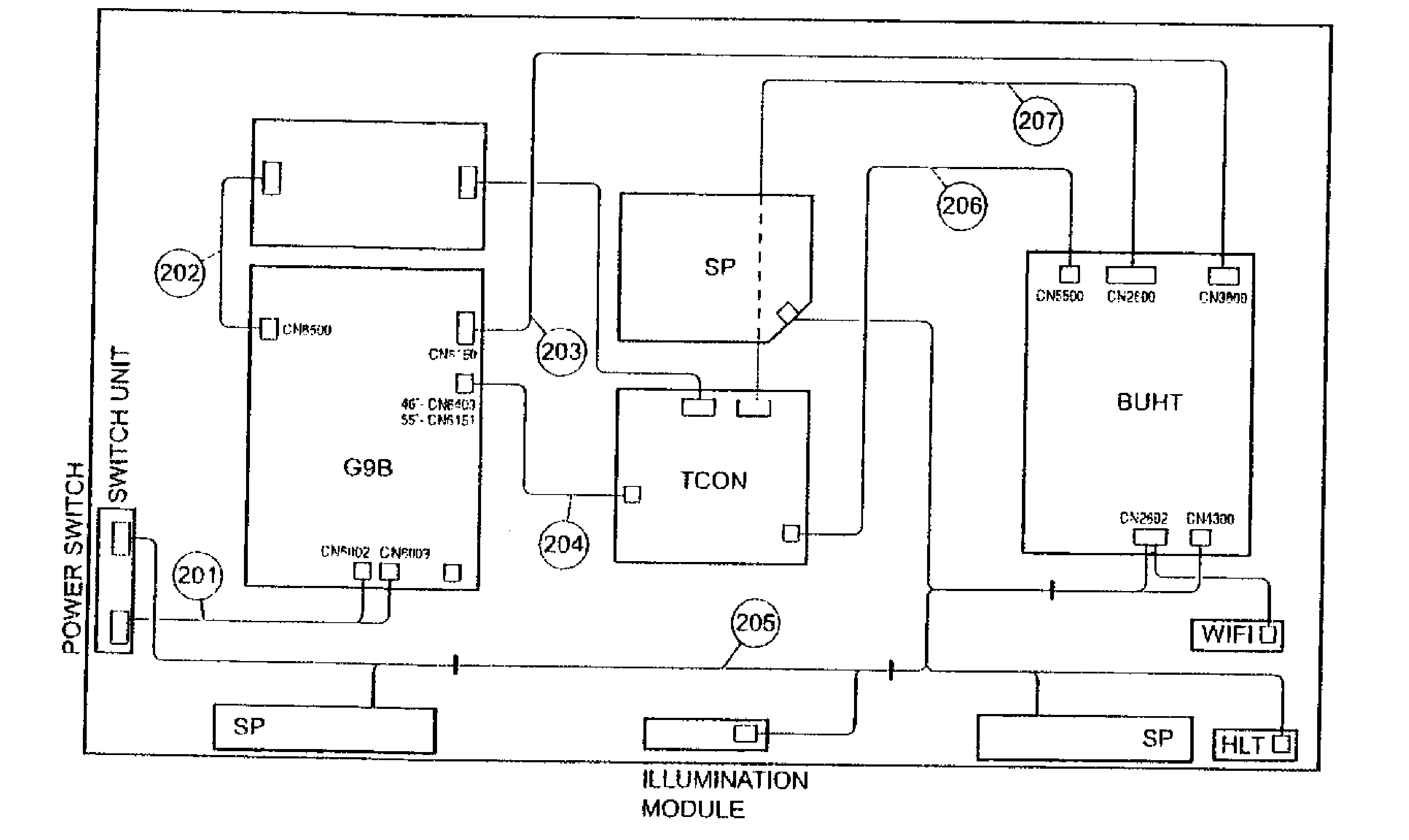 CONNECTORS