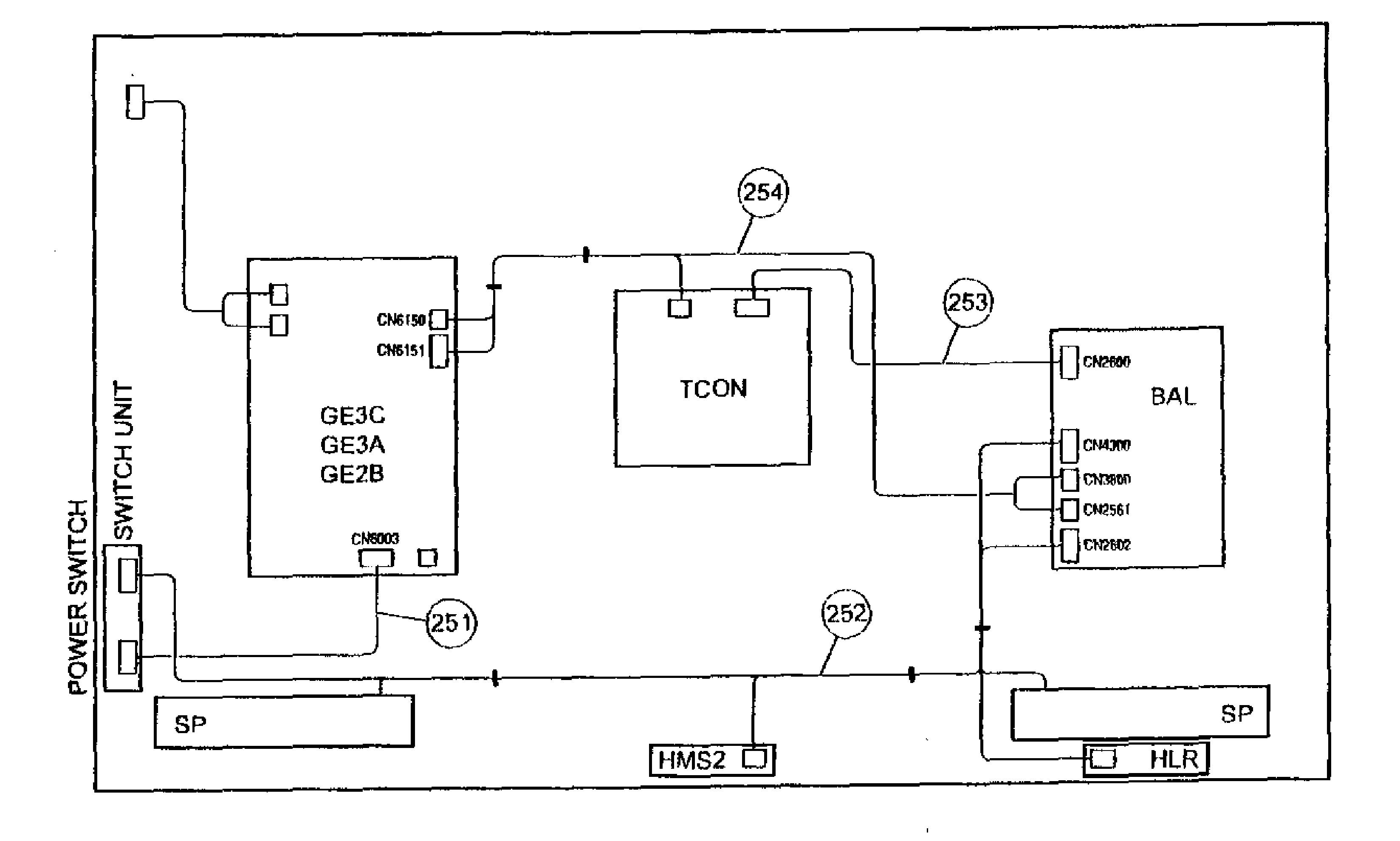 CONNECTORS