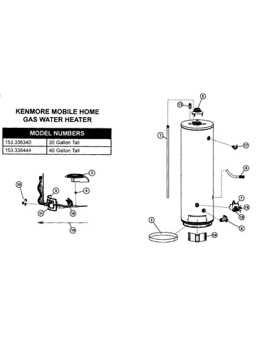 Water heater