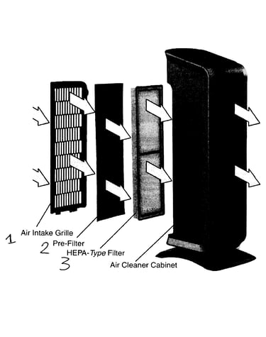 Air cleaner