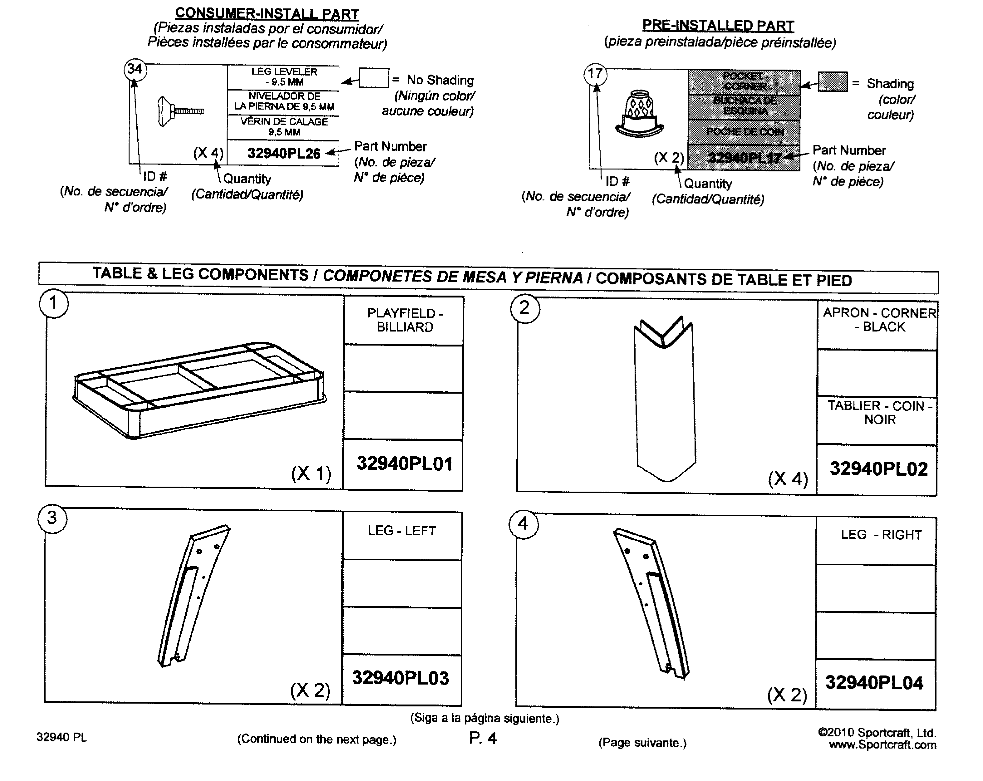 Parts 1