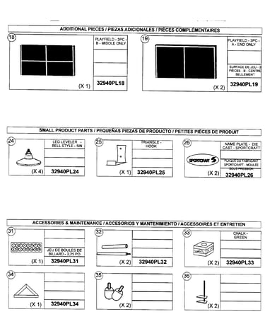 Parts 3