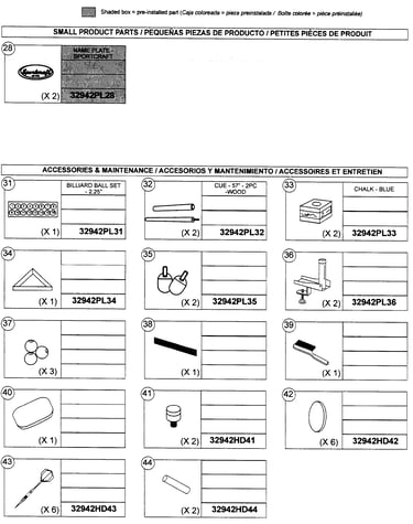 Parts 4