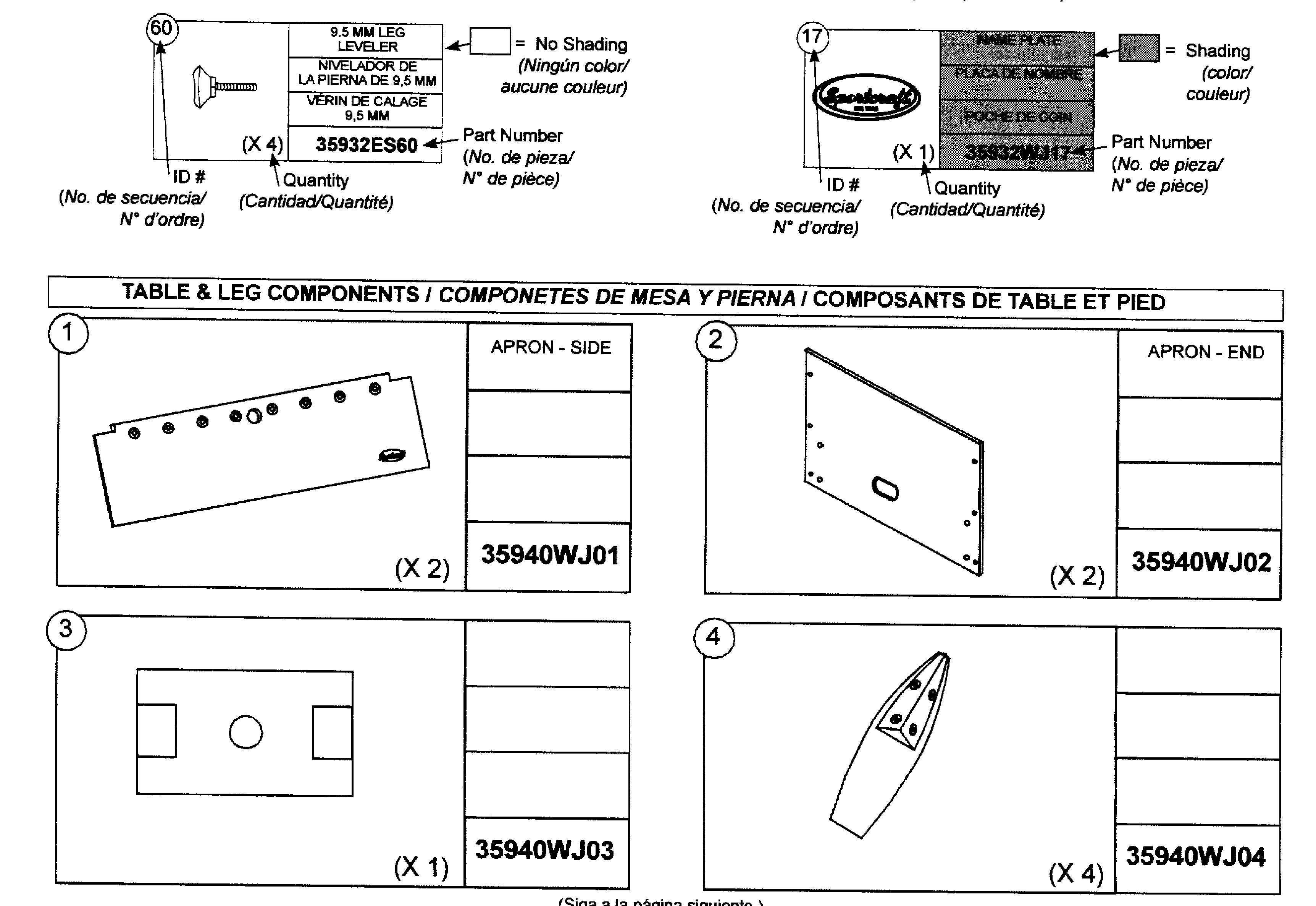 Parts 1