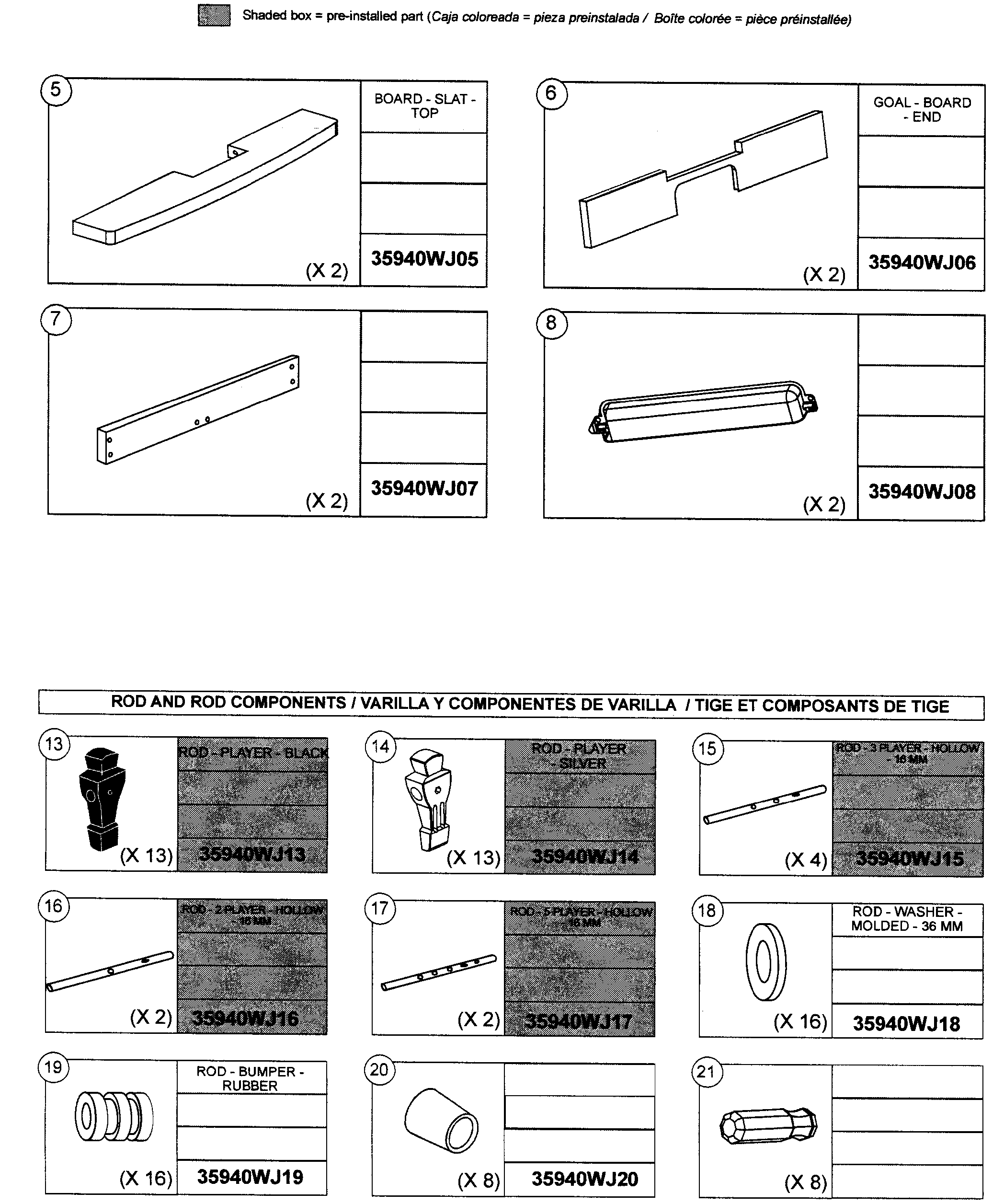 Parts 2