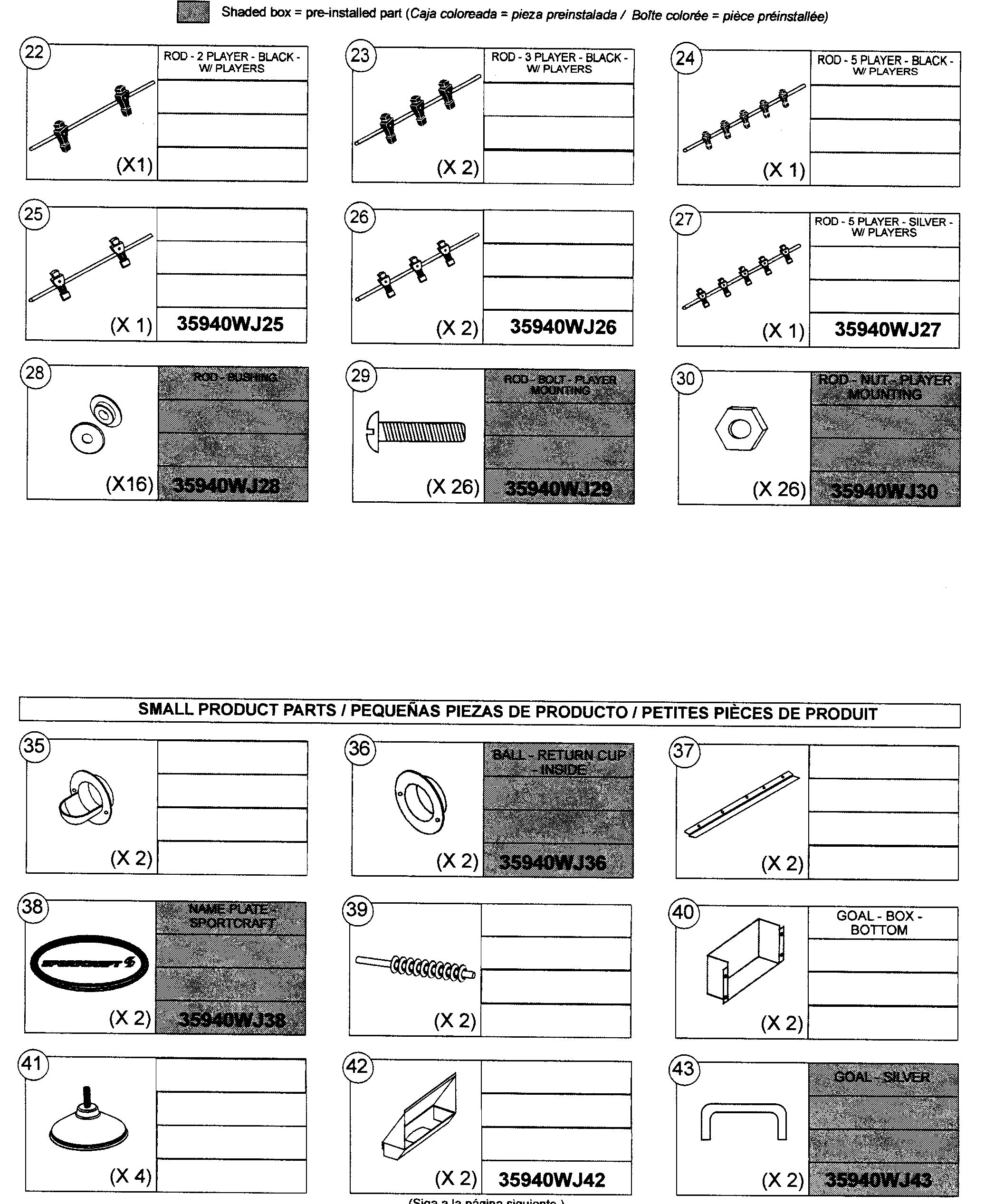 Parts 3