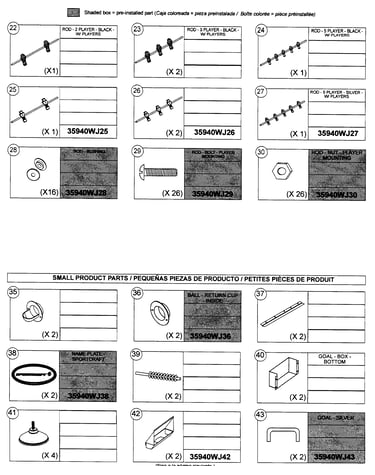 Parts 3