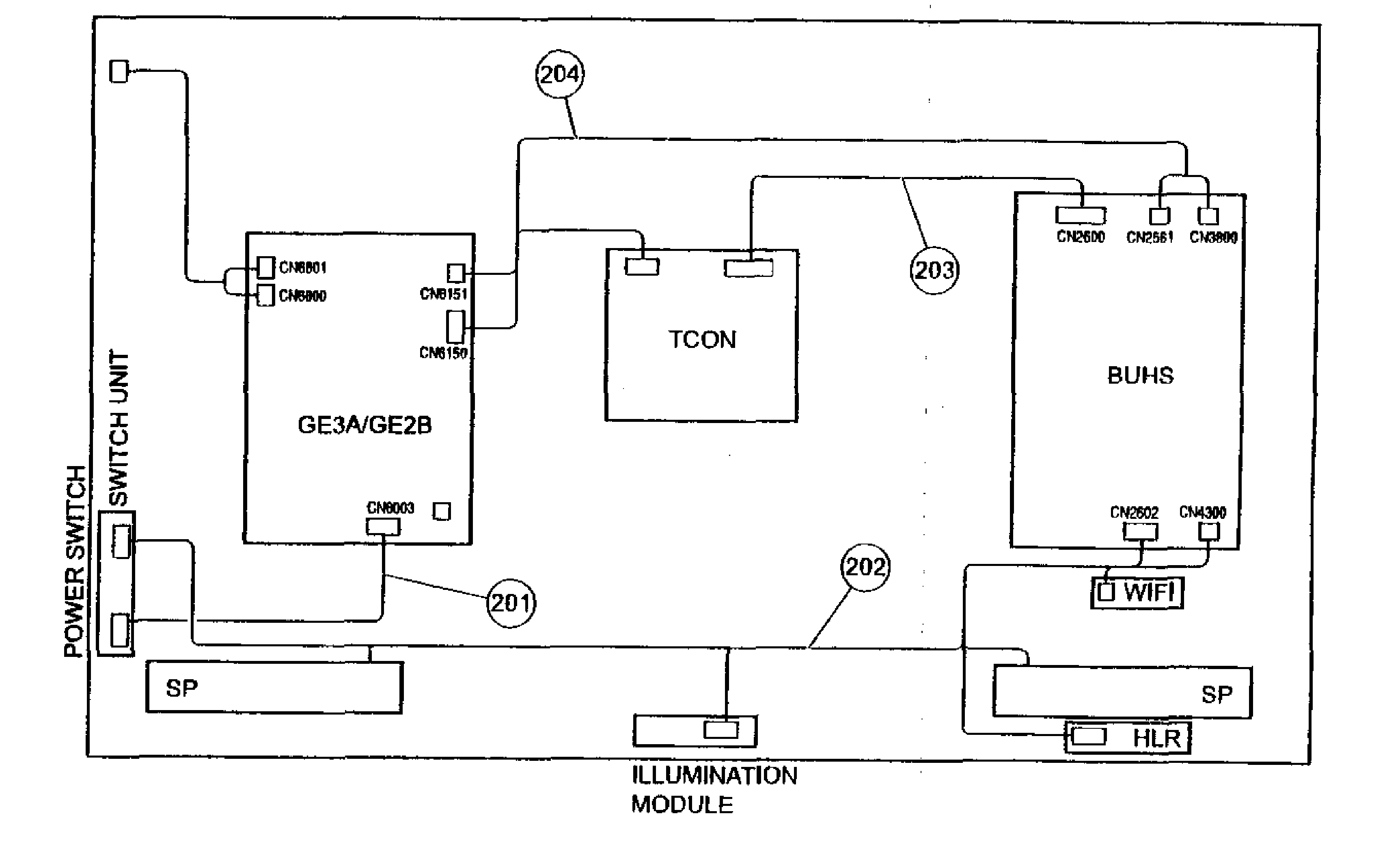 Connectors