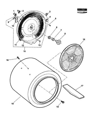 Drum
