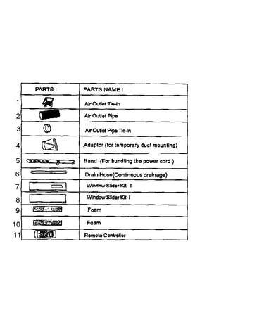 Accessory list