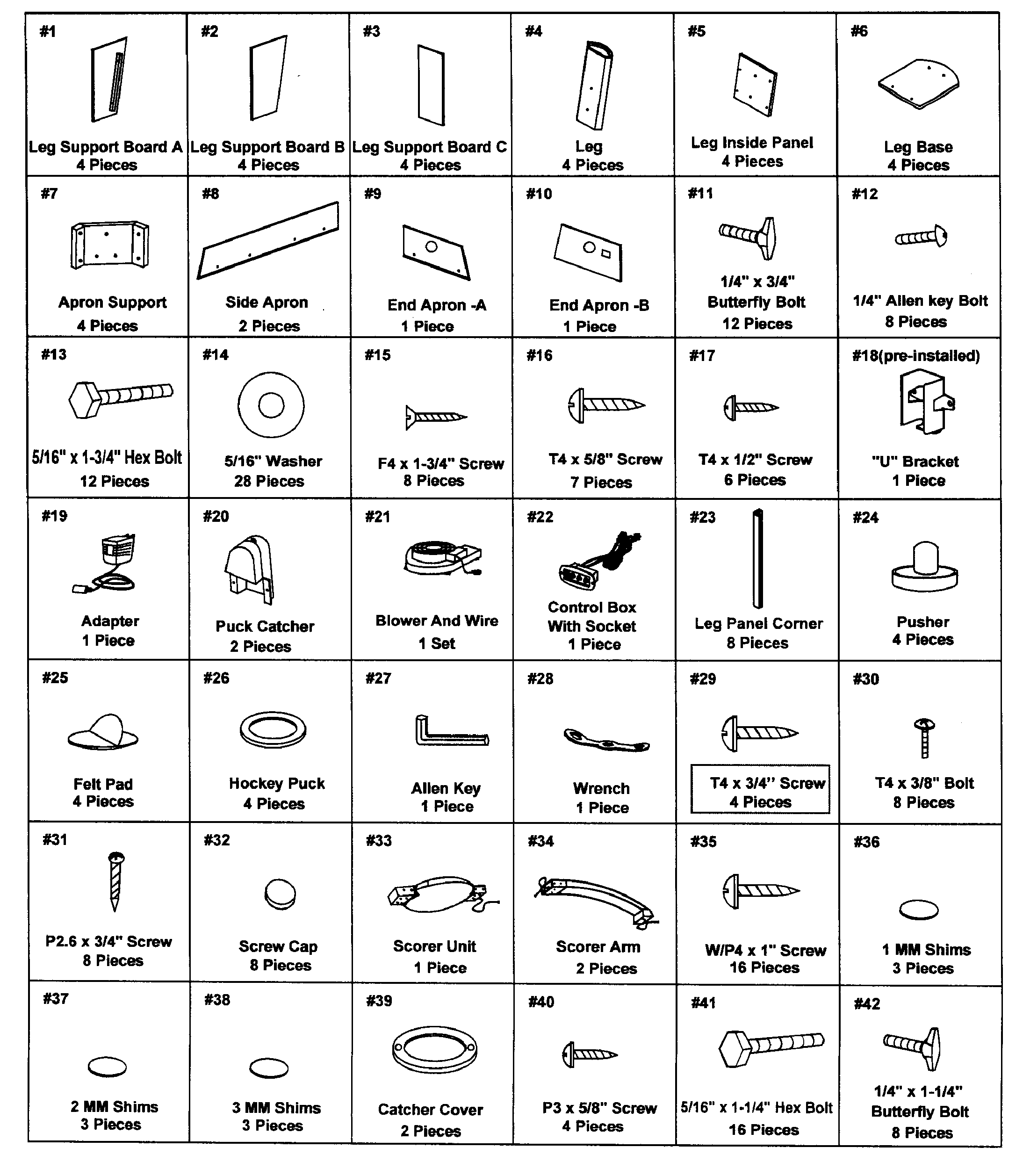 Parts list