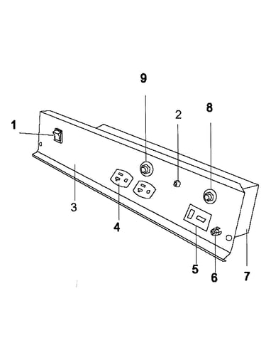 Control panel