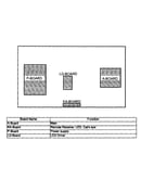Pcb layout