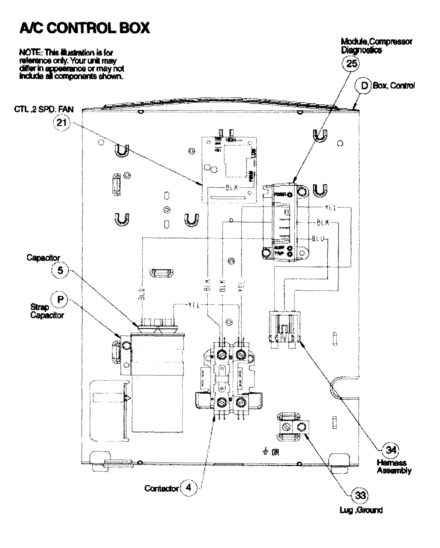 Control panel