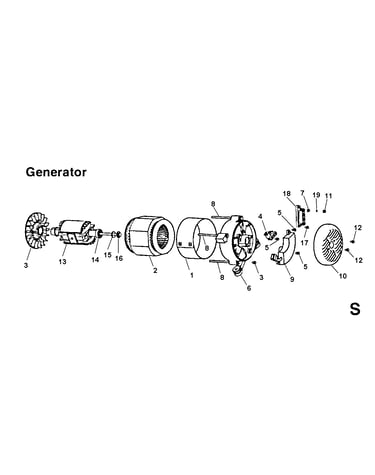 Generator