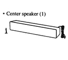 Sony BDV-E280 speaker diagram