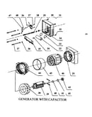 Generator 2