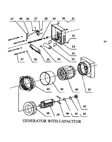 Generator 2