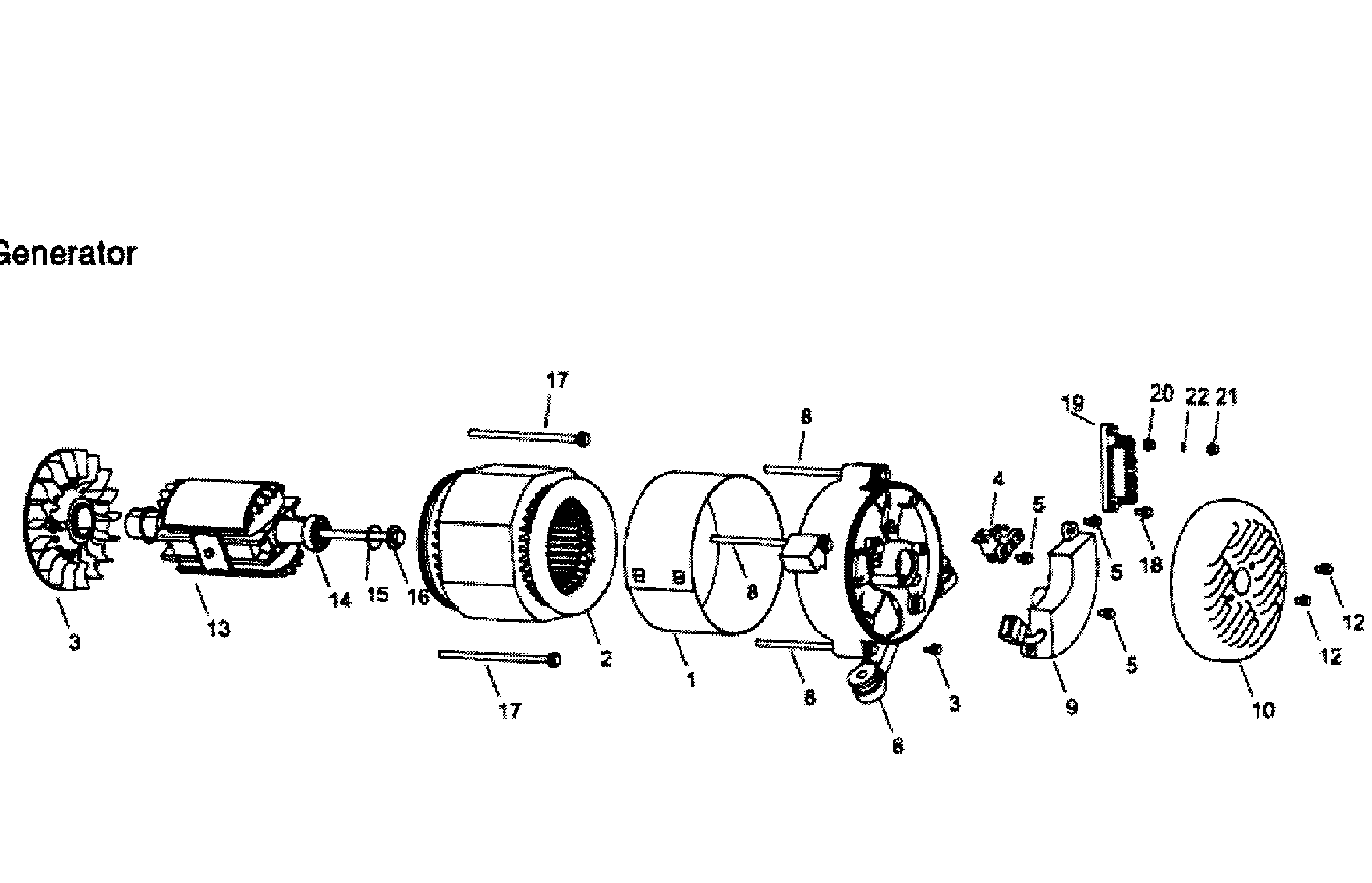 Generator 1