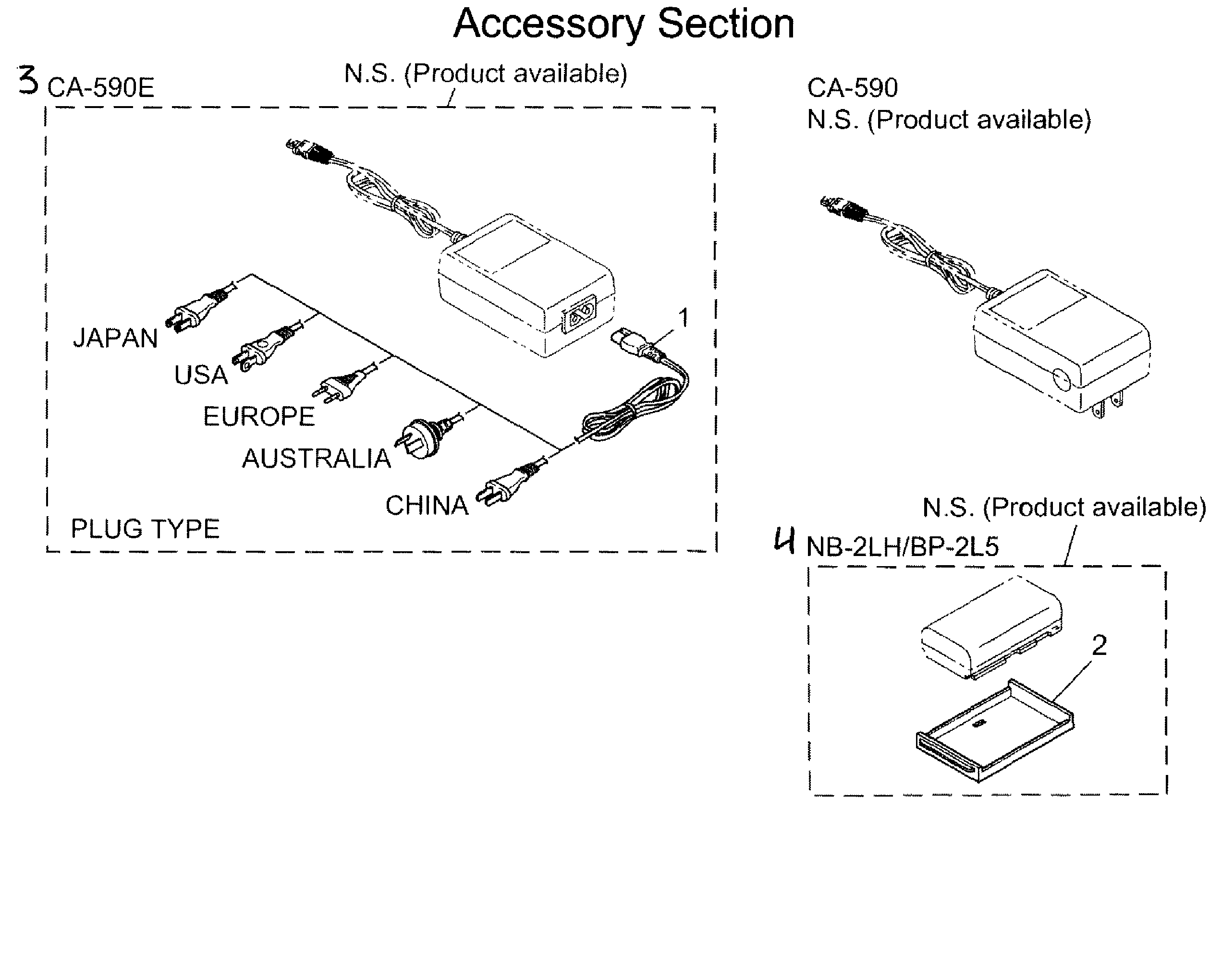 Accessories