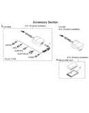 Accessories
