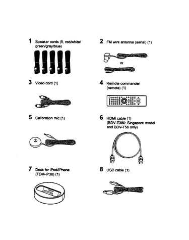 Accessories