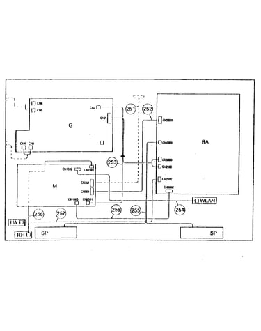 Wiring