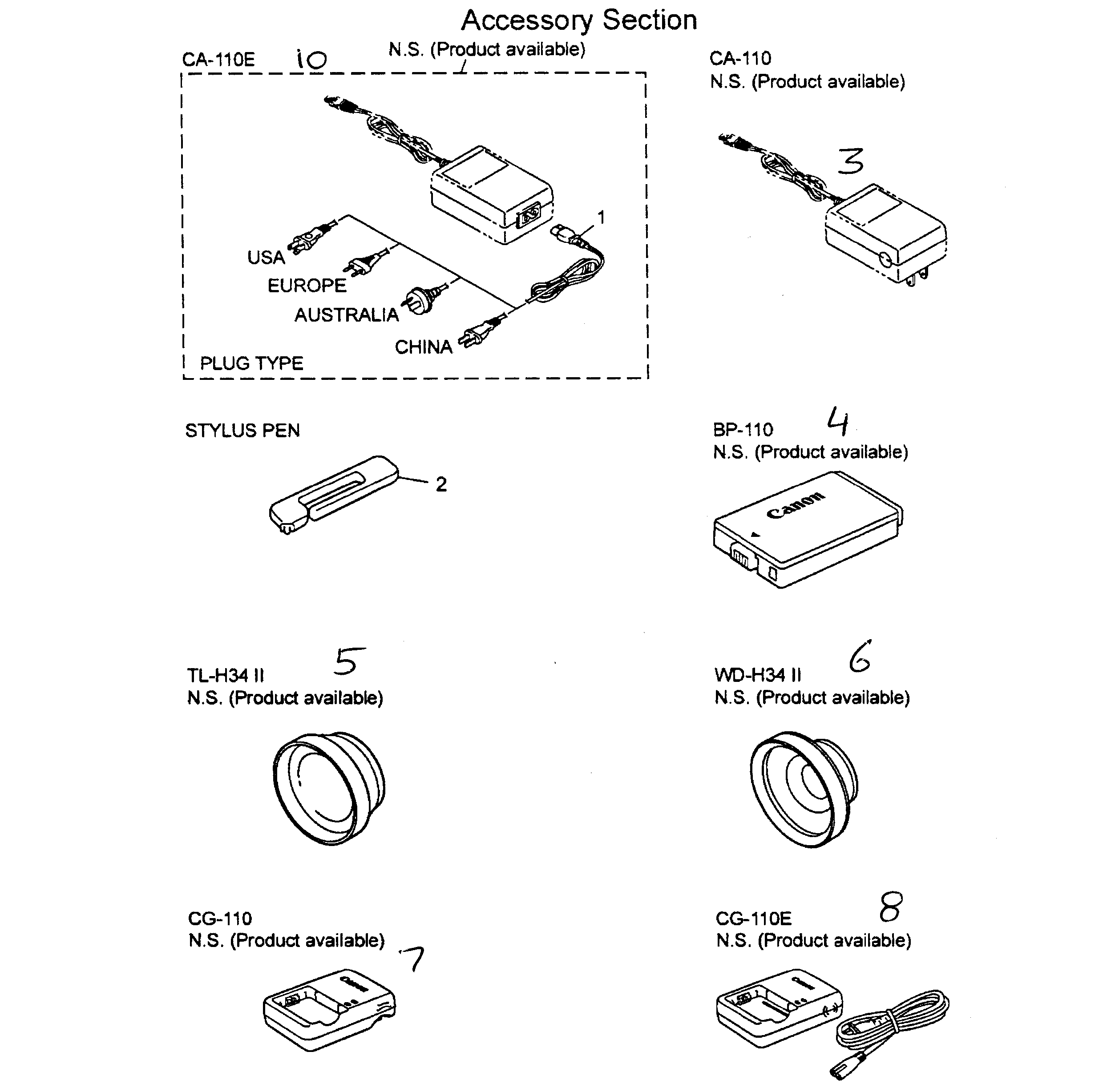 Accessory